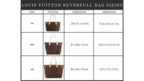 louis vuitton bag medium size|louis Vuitton Bag size chart.